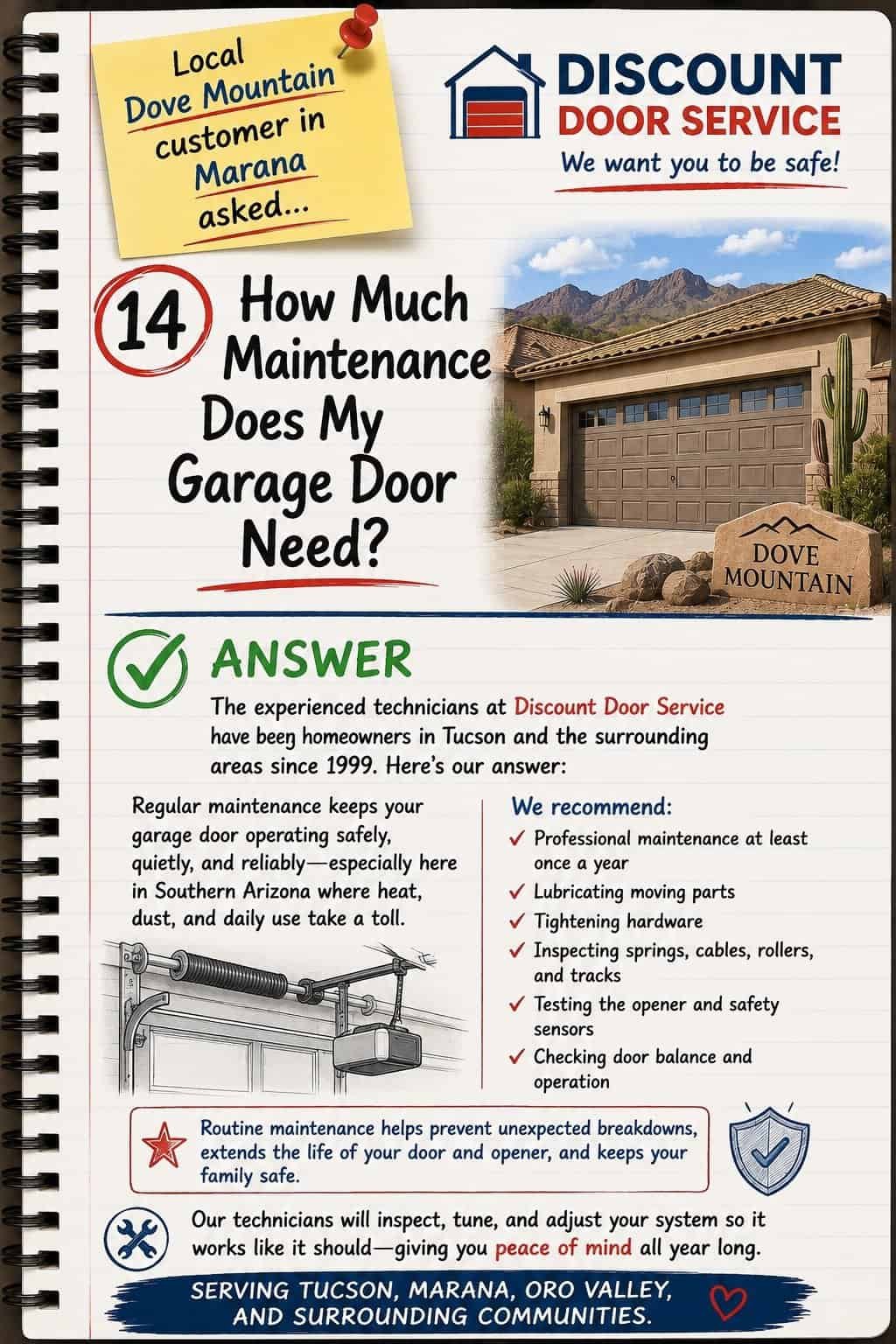 Discount Door Service — real customer question from Dove Mountain, answered by Melissa and Zeneroso