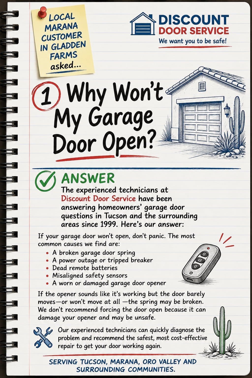 Discount Door Service — real customer question from Marana, answered by Melissa and Zeneroso