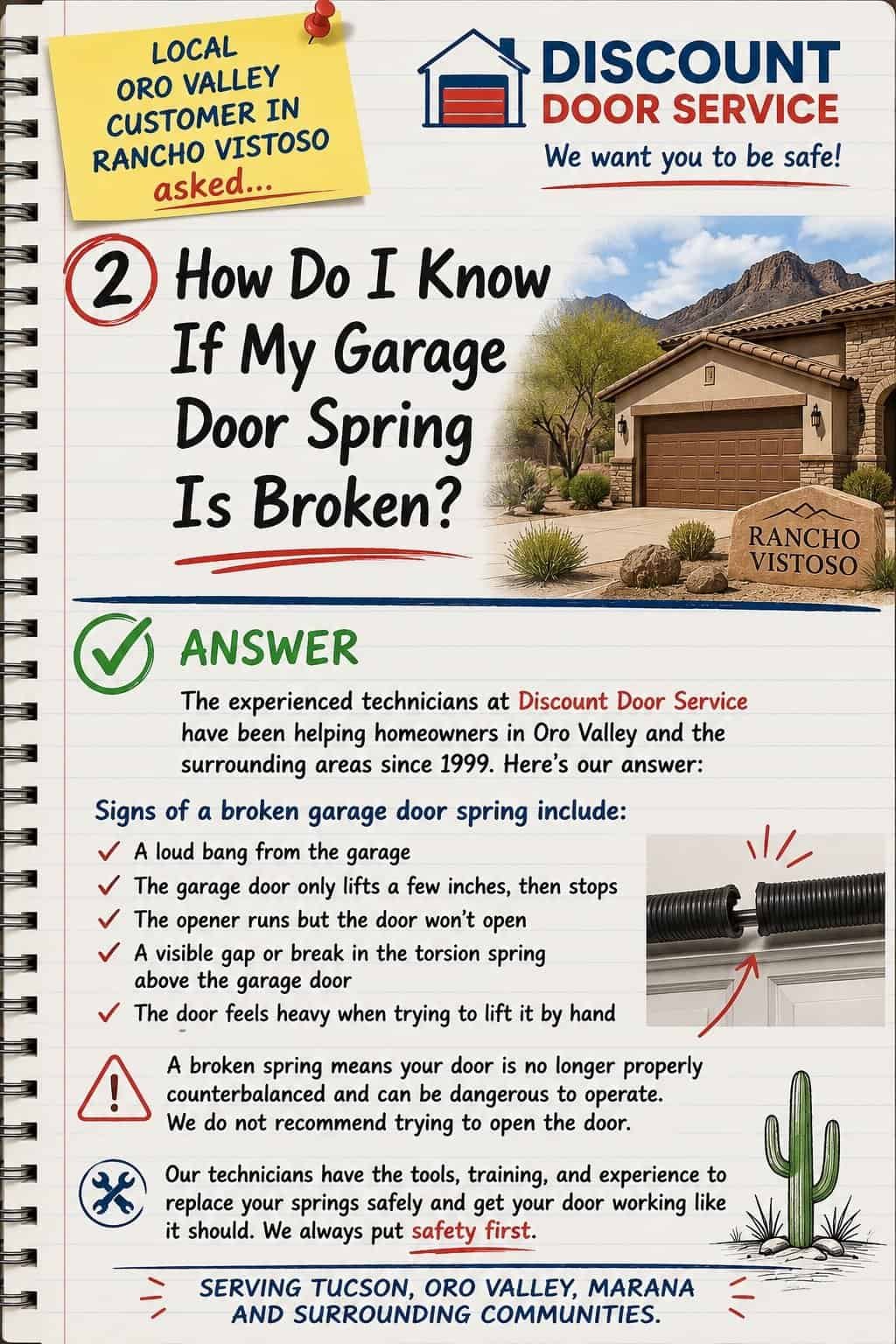 Discount Door Service — real customer question from Rancho Vistoso, answered by Melissa and Zeneroso