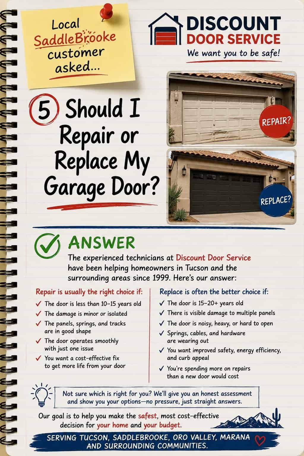 Discount Door Service — real customer question from SaddleBrooke, answered by Melissa and Zeneroso